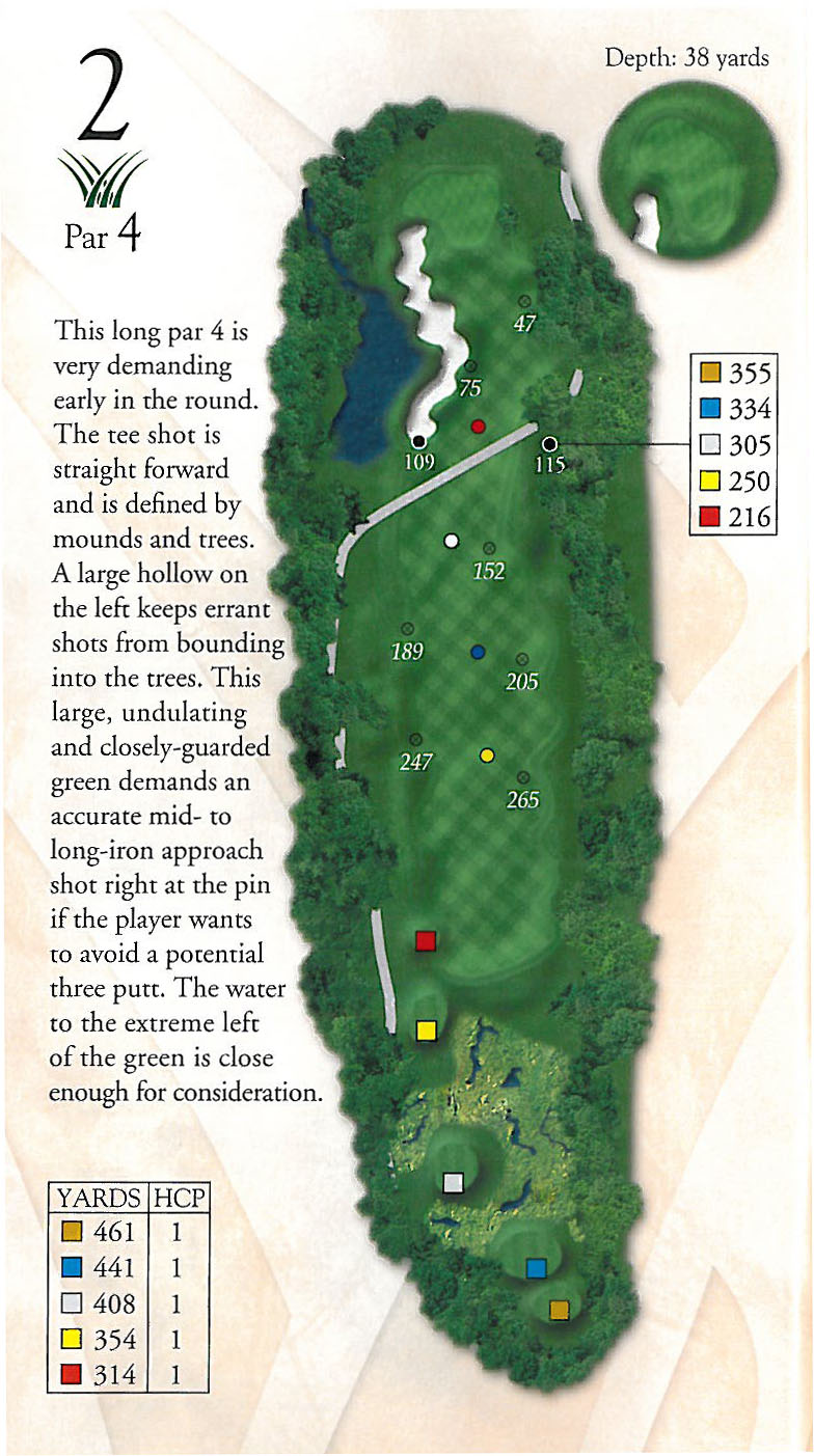 Hole 2 Yardage Book - Pawleys Plantation