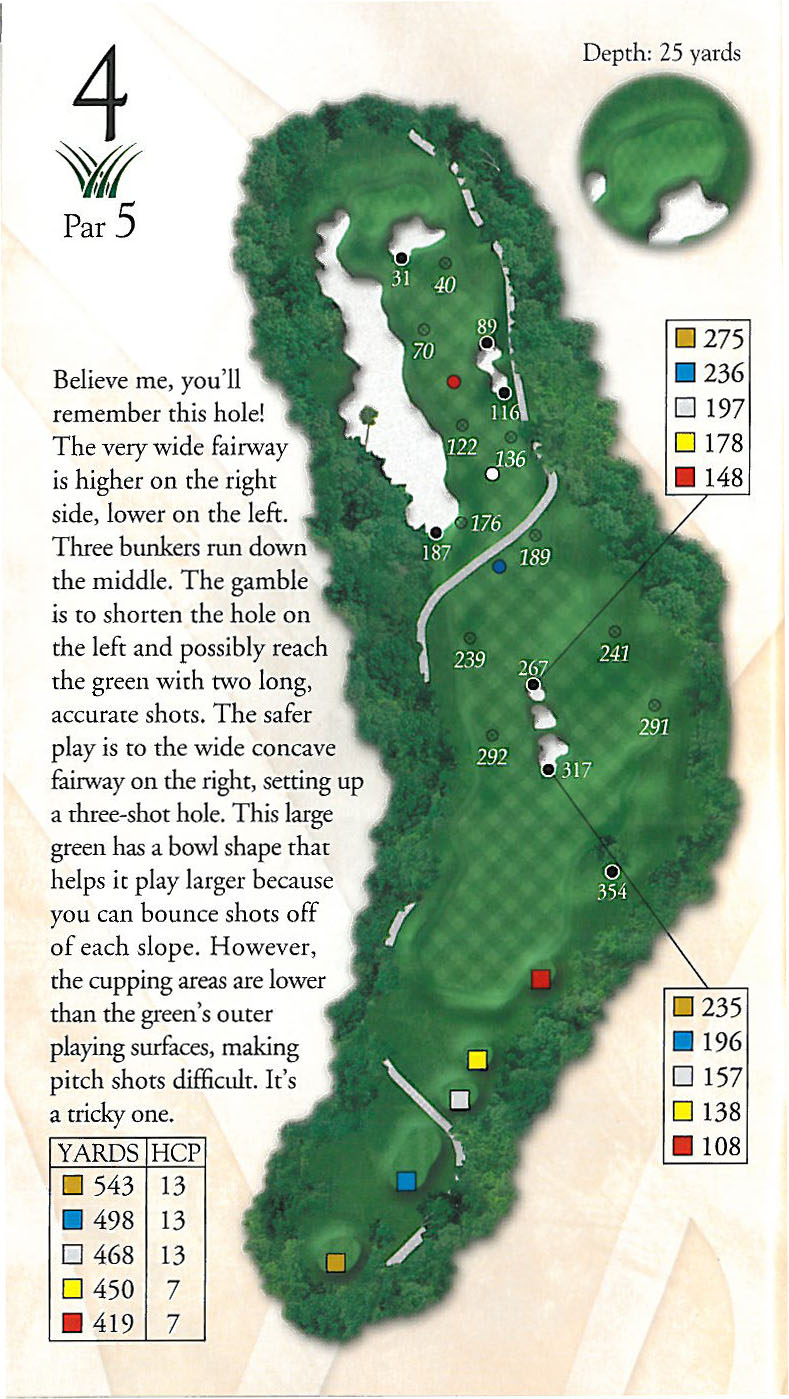 Hole 4 Yardage Book - Pawleys Plantation