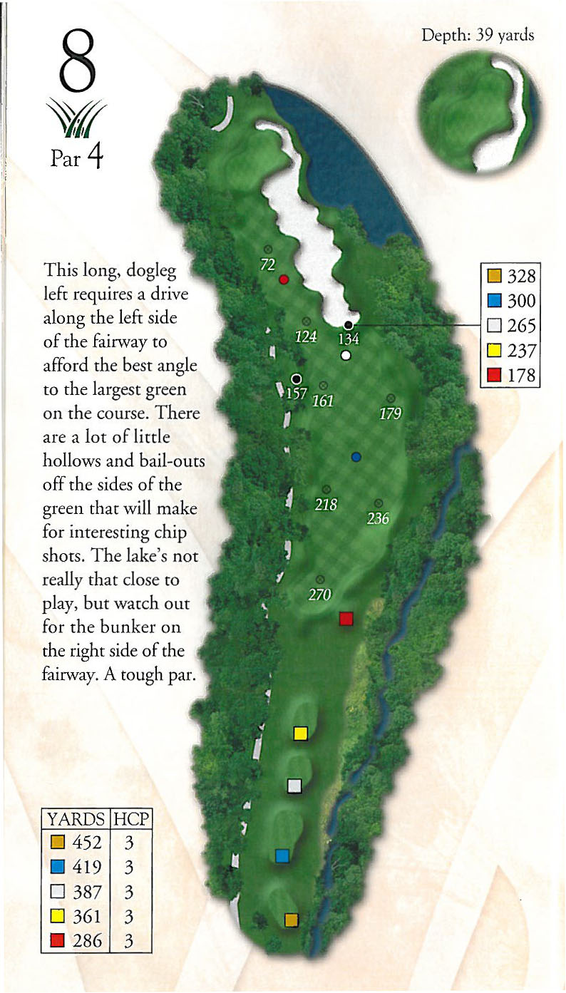 Hole 8 Yardage Book - Pawleys Plantation