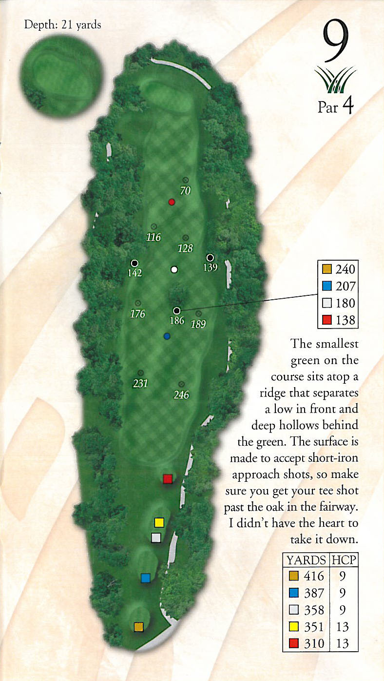 Hole 9 Yardage Book - Pawleys Plantation