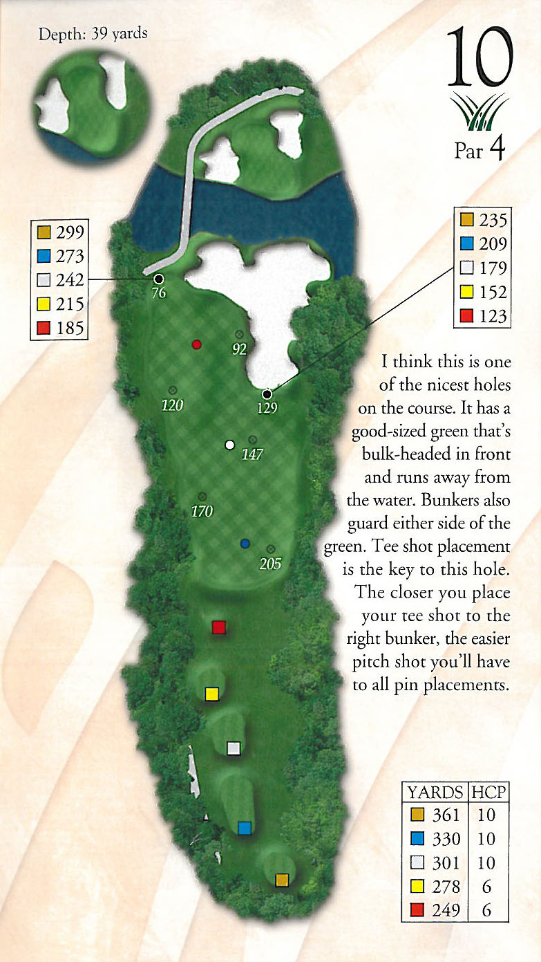 Hole 10 Yardage Book - Pawleys Plantation