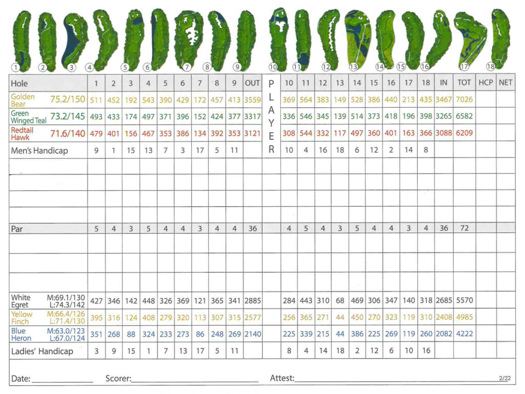 Pawleys Plantation Scorecard